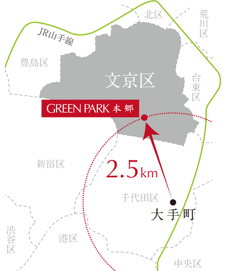 大手町を2.5km圏に捉える躍動